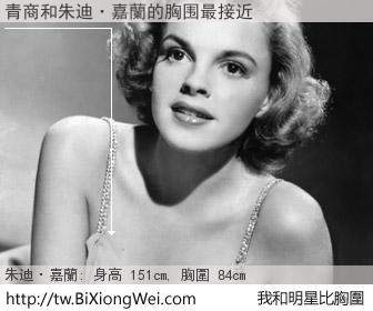 青商和明星比胸圍的結果