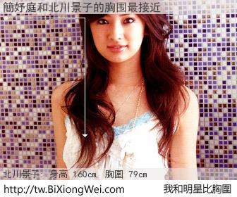 簡妤庭和明星比胸圍的結果