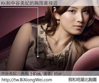 Kk和明星比胸圍的結果