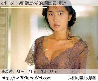 �N�p�n和明星比胸圍的結果