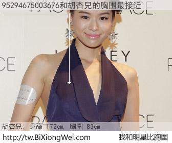 95294675003676和明星比胸圍的結果