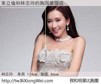 朱立倫和明星比胸圍的結果