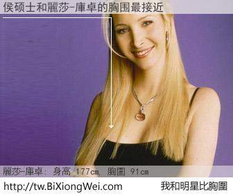 侯硕士和明星比胸圍的結果