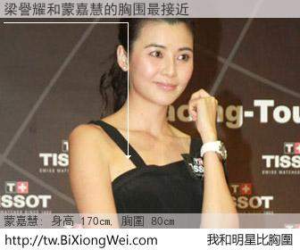 梁譽耀和明星比胸圍的結果